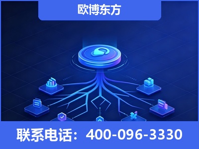 石嘴山-全链豆包优化